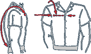 Bullet Resistant Vests Measurement Guide